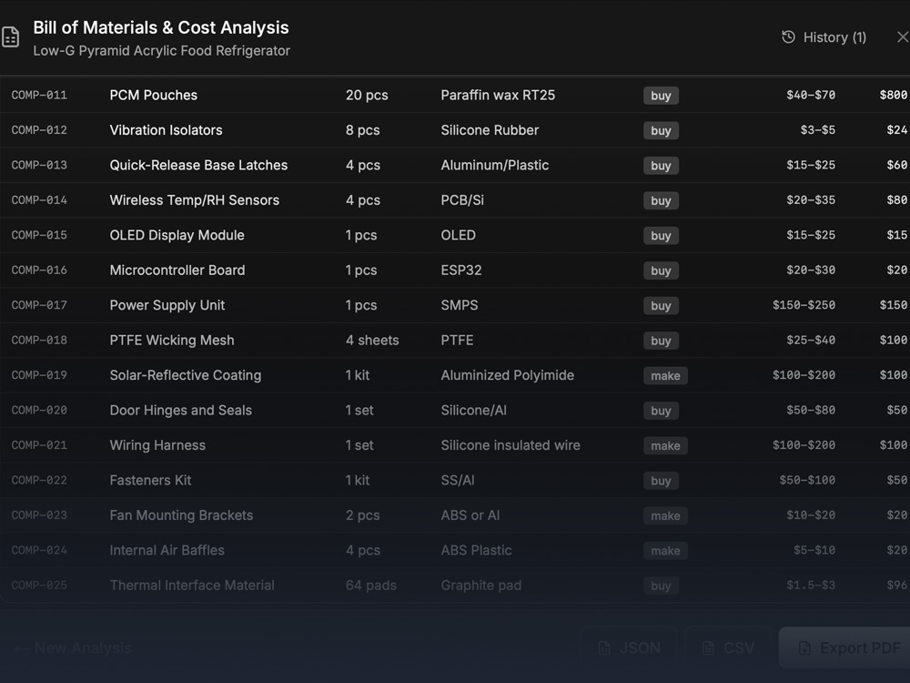 BOM and Sourcing for Manufacturing
